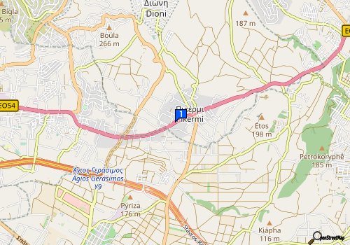 company map