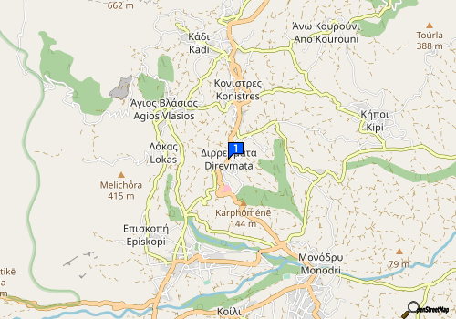 company map
